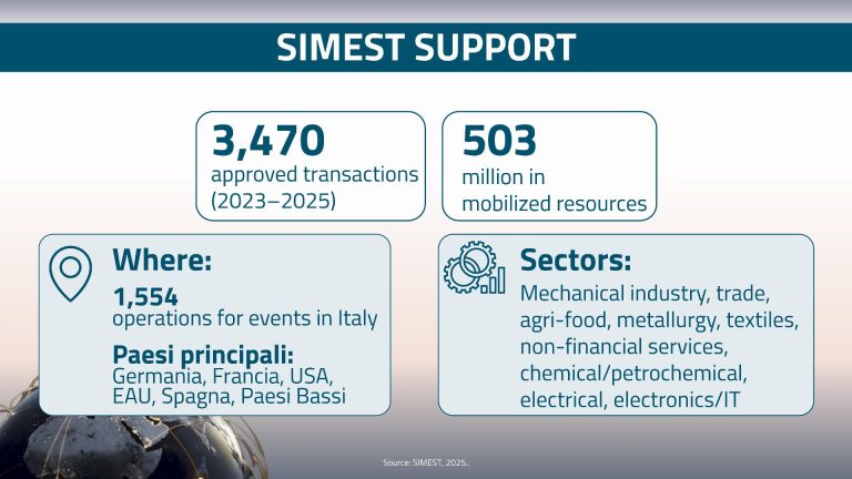 le fiere slide_ingl_7